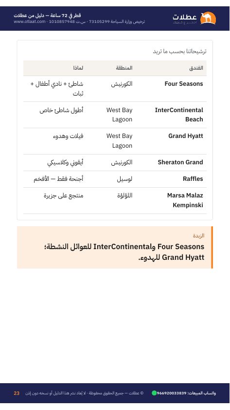 صفحة من الدليل